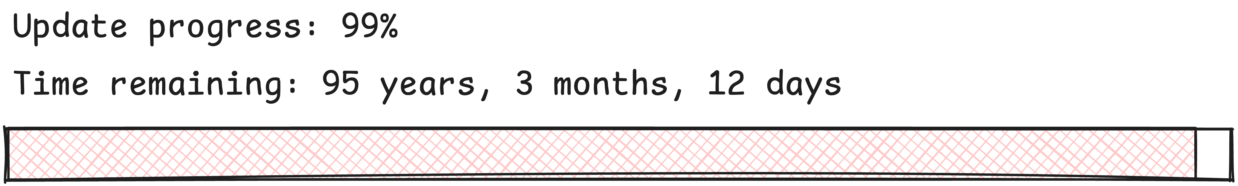 Update progress bar stuck at 99%